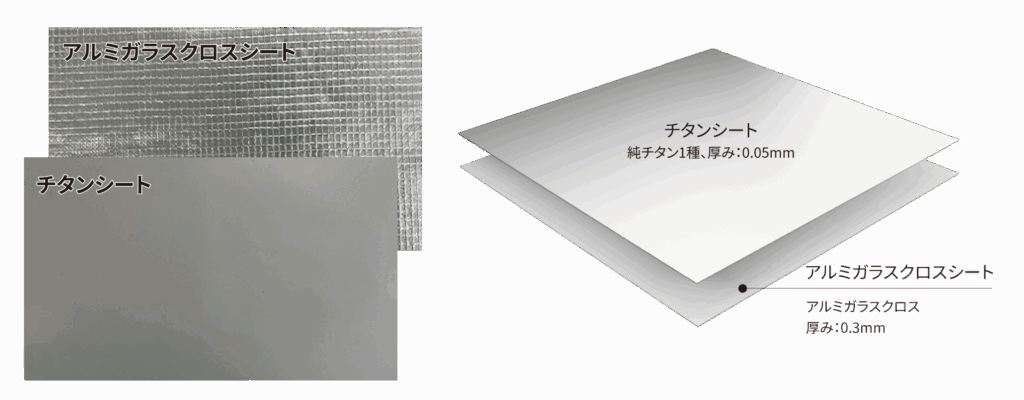 チタニューマーTA